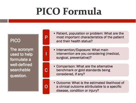 pico definition research